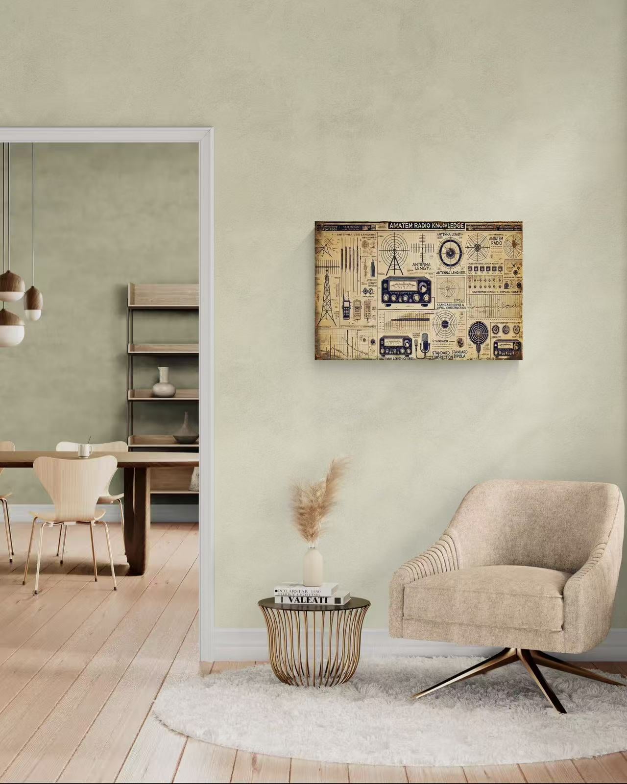 Amaten Radio Knowledge