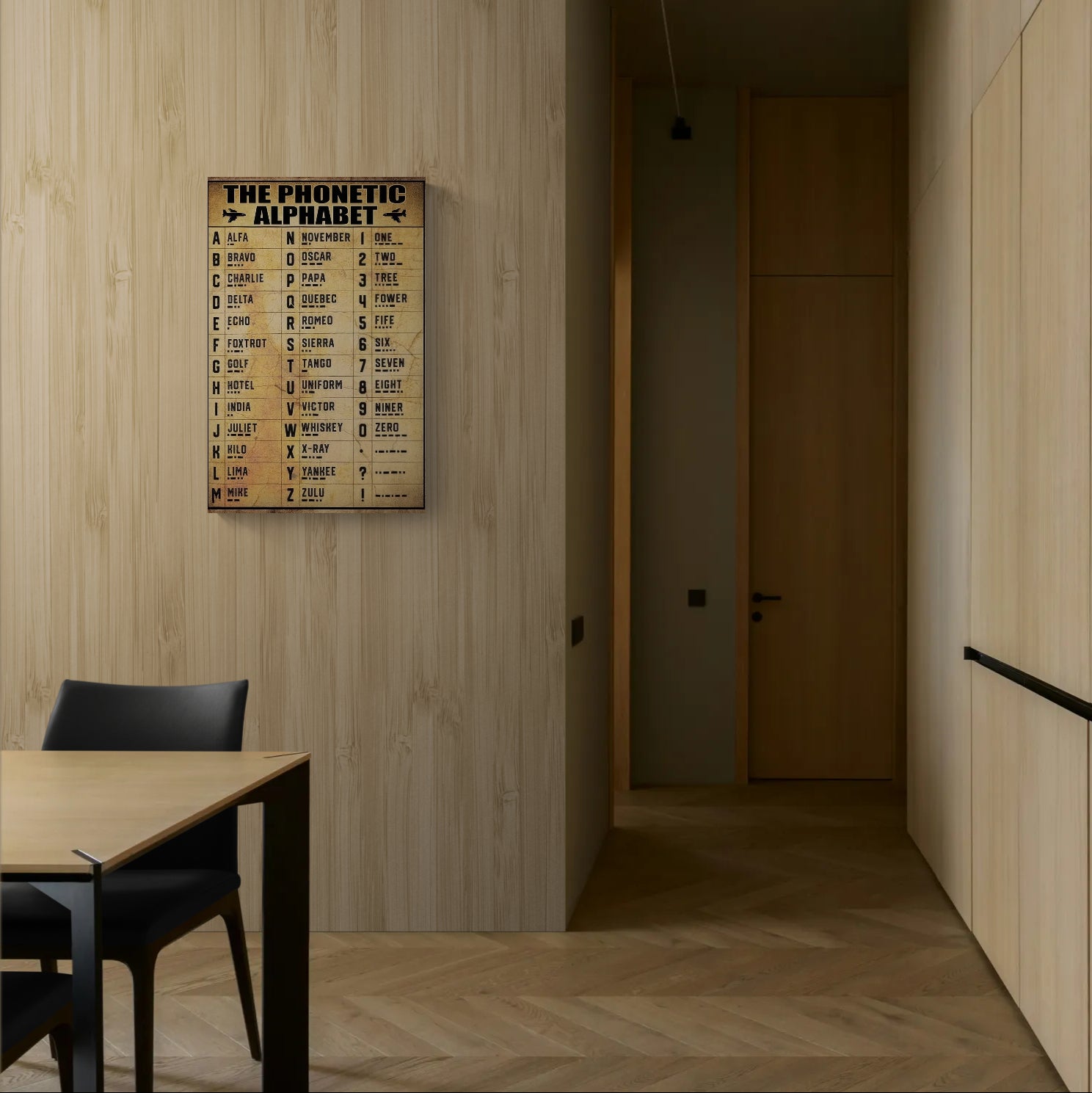 The Phonetic Alphabet