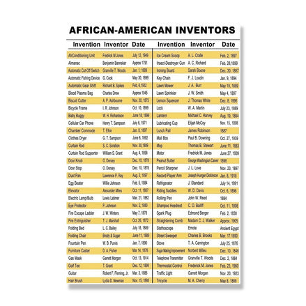 African-American Inventors