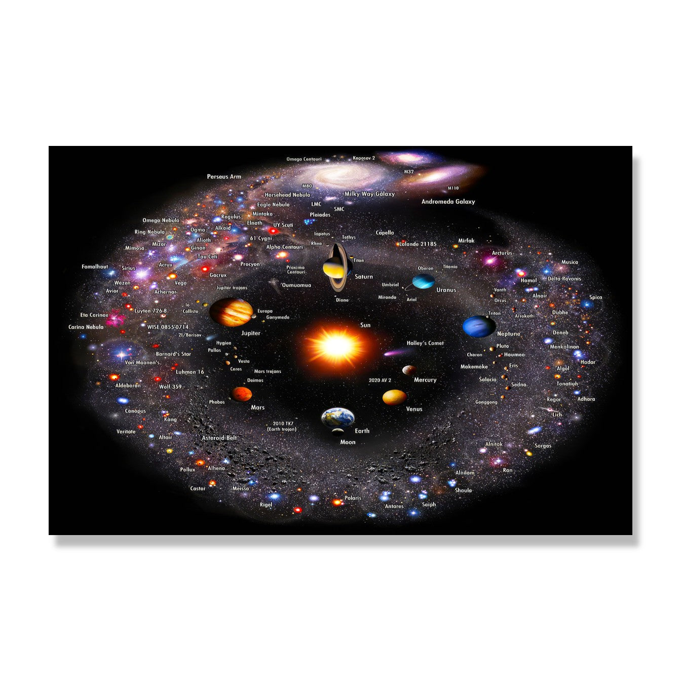 Galaxy Map