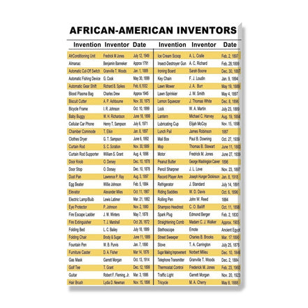 African-American Inventors