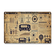 Amaten Radio Knowledge