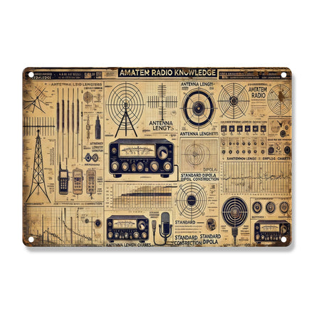 Amaten Radio Knowledge