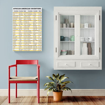 African-American Inventors