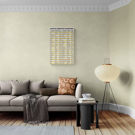 African-American Inventors