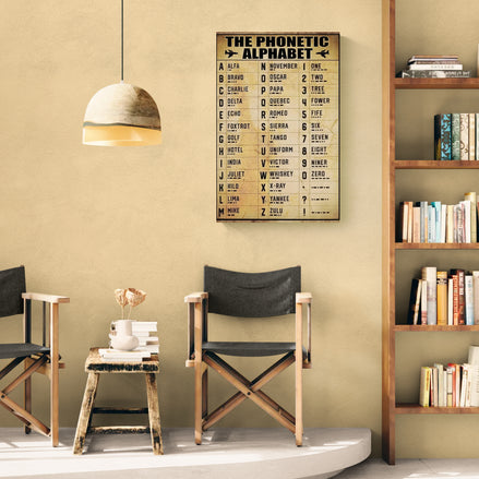 The Phonetic Alphabet